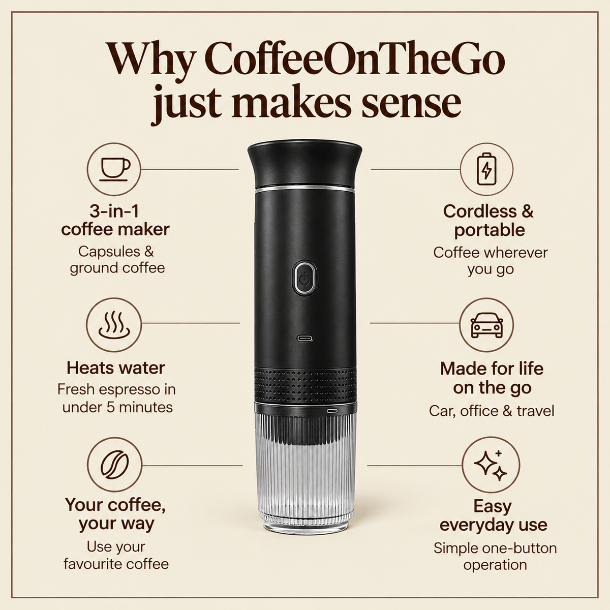 Portable Espresso Machine 3-in-1 Coffee Maker My Store 3